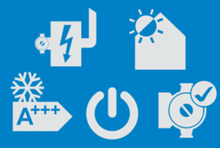 EnergieChecks von co2online