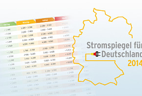 Stromspiegel für Deutschland 2014